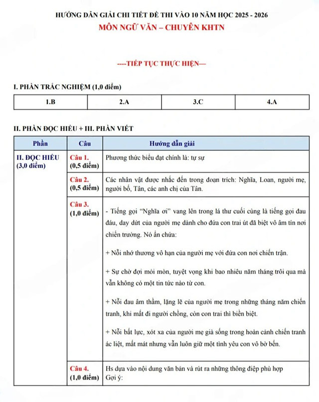 Đáp án đề thi vào 10 môn Văn Chuyên Khoa học tự nhiên năm 2025