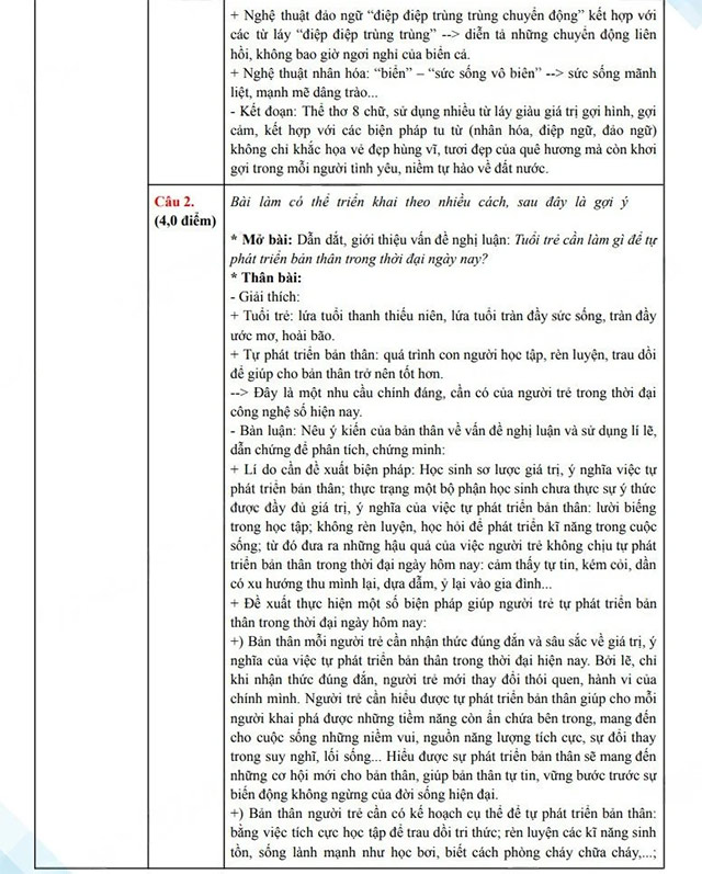 Đáp án đề thi vào 10 môn Văn Quảng Ninh