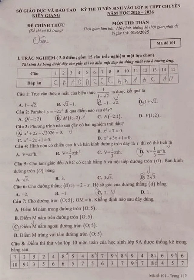 Đề thi vào 10 môn Toán THPT Chuyên Kiên Giang