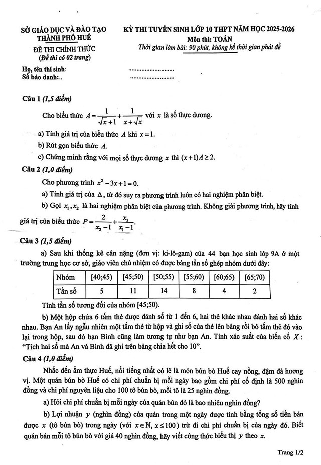 Đề thi vào lớp 10 môn Toán Thừa Thiên Huế năm 2025