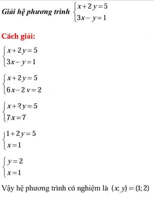 Đáp án đề thi vào lớp 10 Toán Quảng Ninh