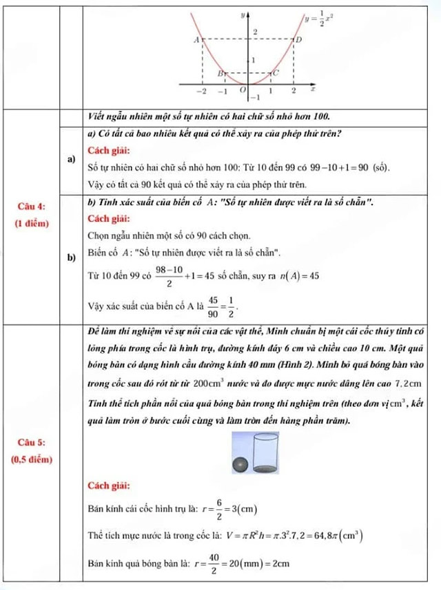 Đáp án đề thi vào lớp 10 môn Toán Sơn La