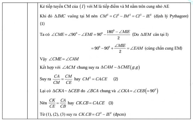 Đáp án đề thi vào lớp 10 môn Toán Sơn La
