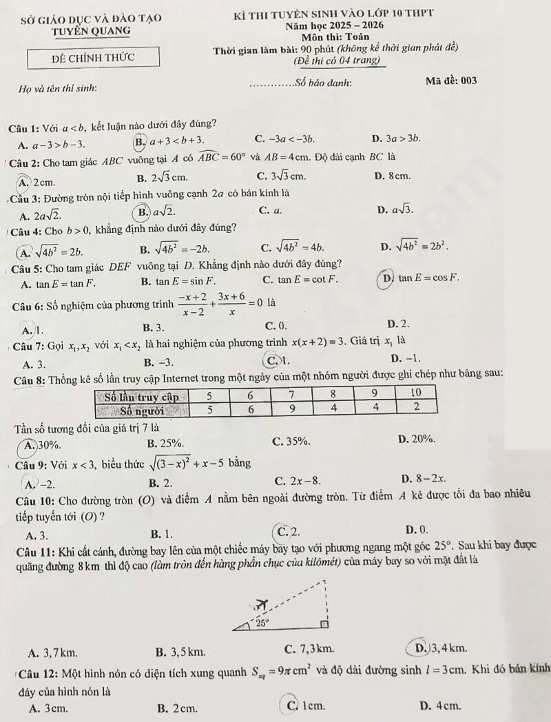 Đề thi vào 10 Toán Tuyên Quang 2025