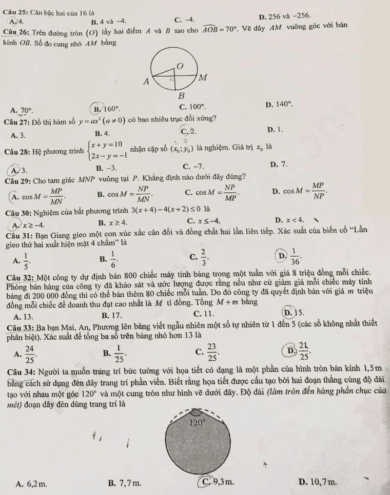 Đề thi vào 10 Toán Tuyên Quang 2025