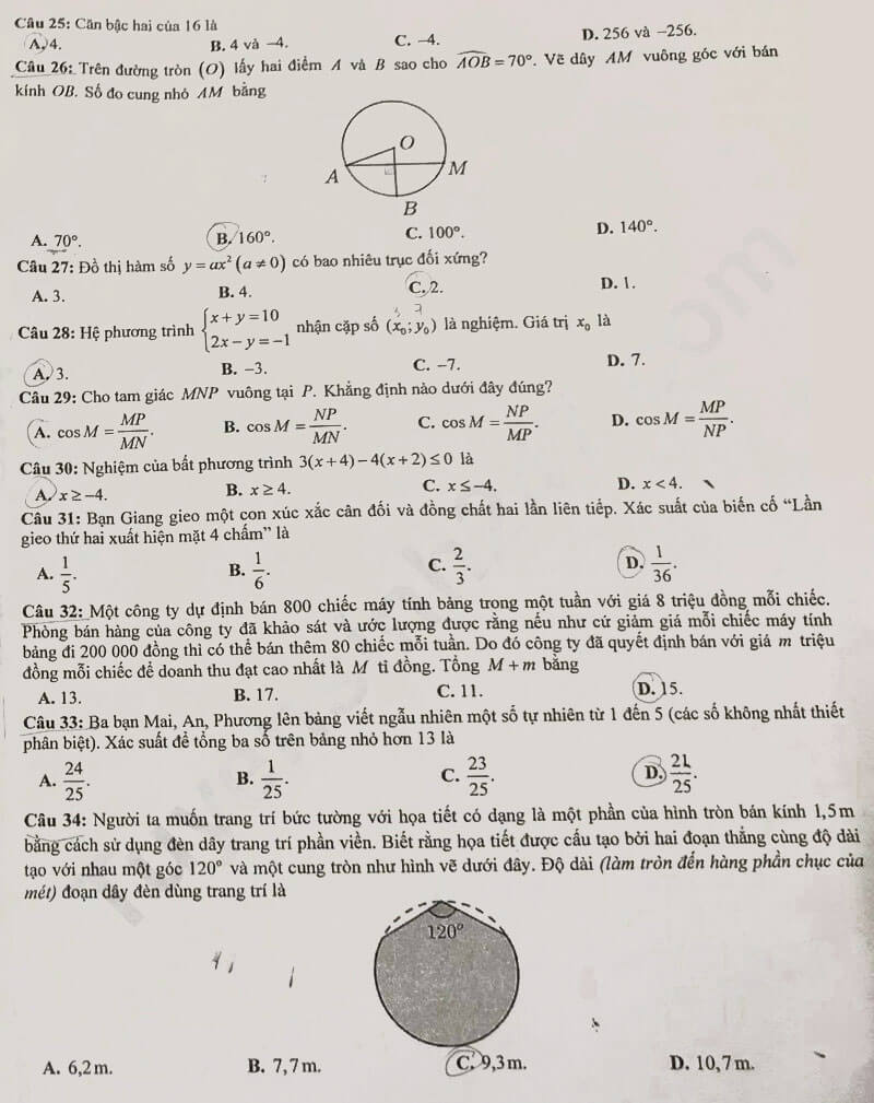 Đề thi vào 10 Toán Tuyên Quang 2025