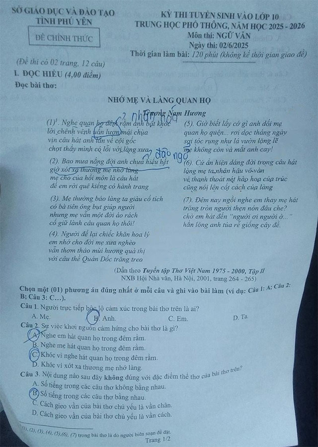 Đề thi vào lớp 10 môn Văn tỉnh Phú Yên năm 2025