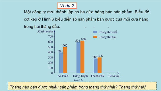 Toan 7 Bai 2 7*651915