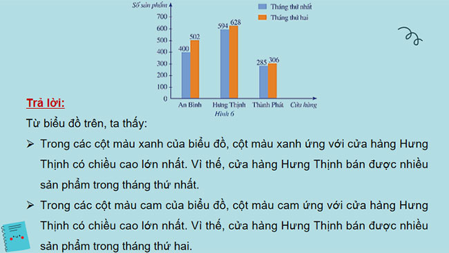 Toan 7 Bai 2 8*651916