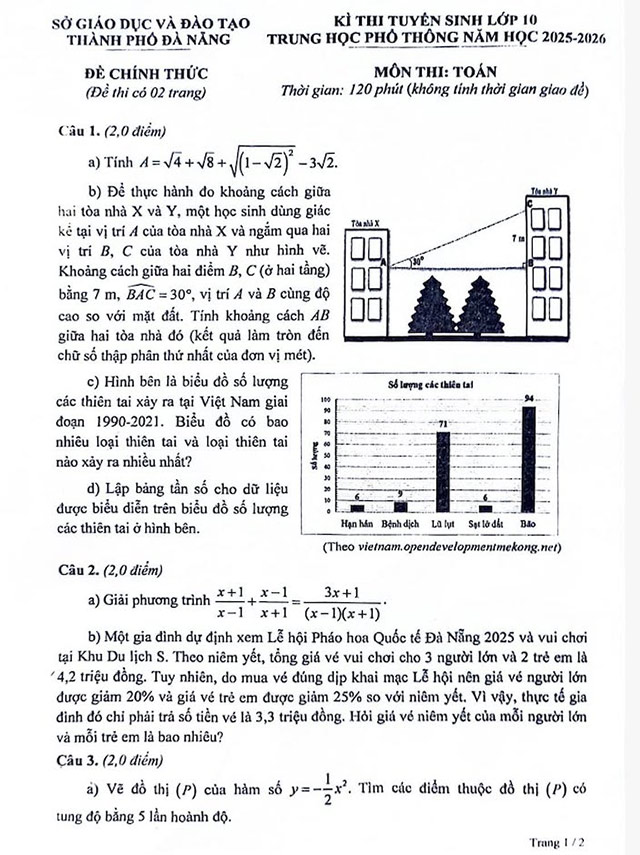 Đề thi vào lớp 10 môn Toán Đà Nẵng năm 2025
