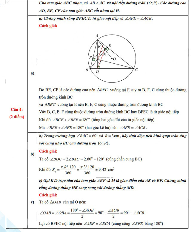 Đề thi vào lớp 10 môn Toán Đà Nẵng năm 2025