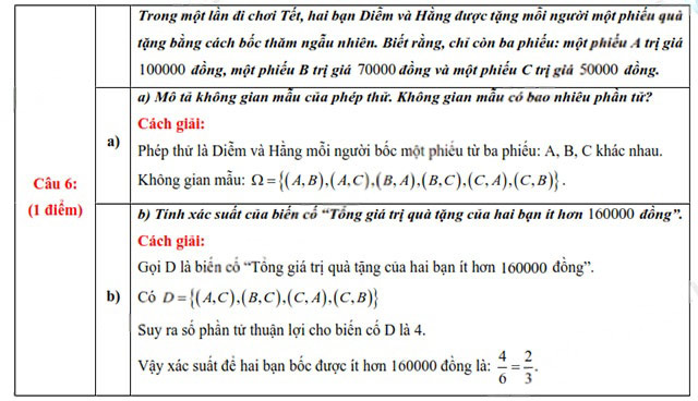 Đề thi vào lớp 10 môn Toán Đà Nẵng năm 2025
