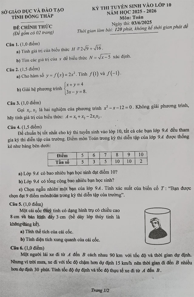 Đề thi vào lớp 10 môn Toán Đồng Tháp năm 2025