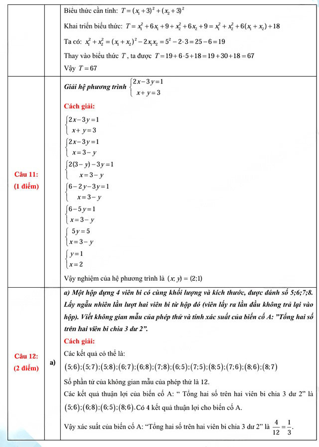 Đáp án đề thi vào 10 môn Toán Hà Tĩnh