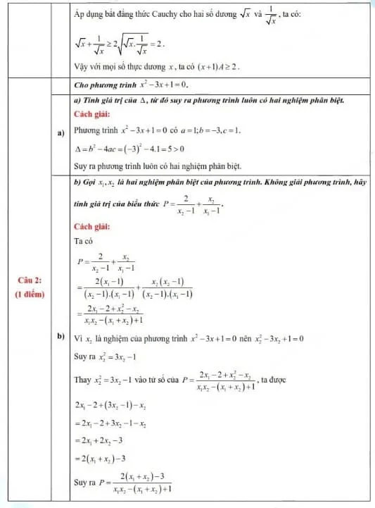 Đáp án đề thi vào lớp 10 môn Toán Huế