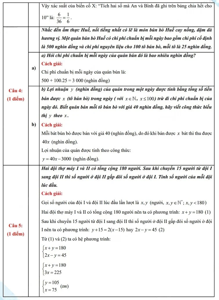 Đáp án đề thi vào lớp 10 môn Toán Huế
