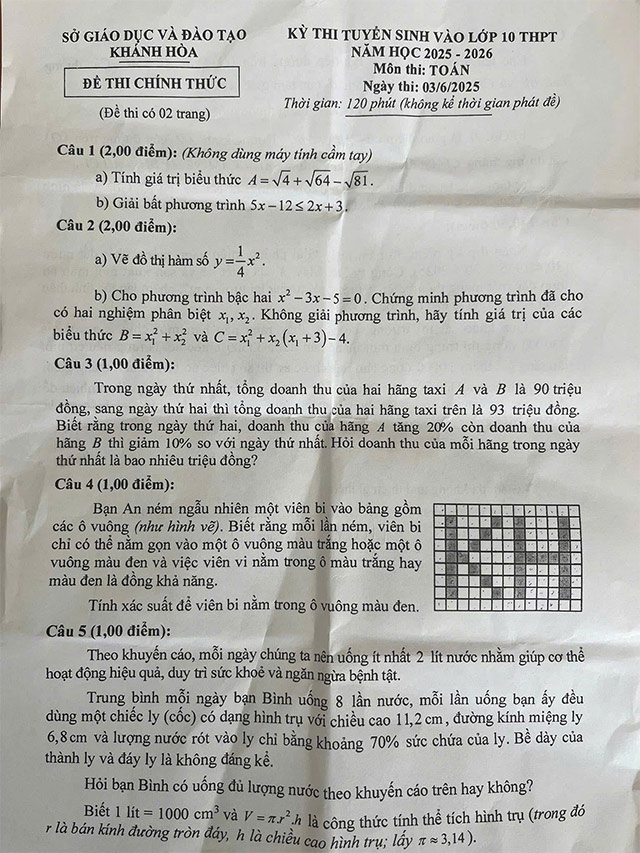 Đề thi vào lớp 10 môn Toán Khánh Hòa
