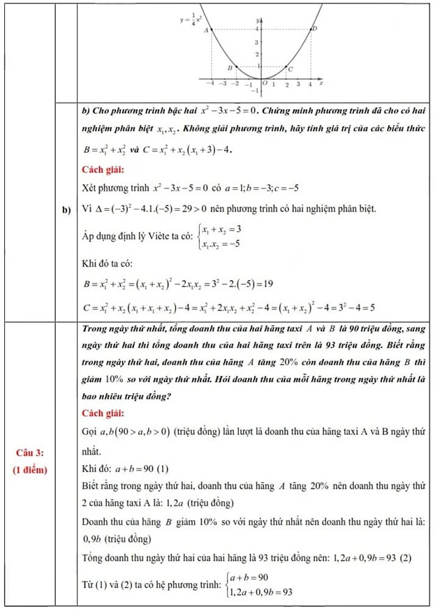Đề thi vào lớp 10 môn Toán Khánh Hòa