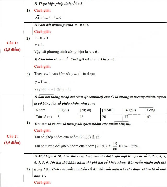 Đề thi vào lớp 10 môn Toán Kon Tum năm 2025