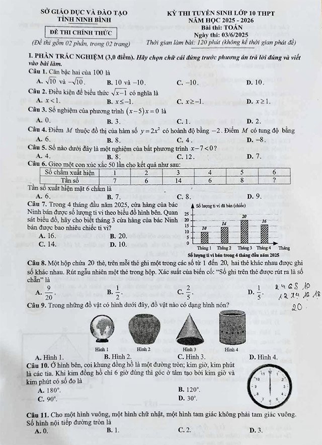 Đề thi vào lớp 10 môn Toán tỉnh Ninh Bình năm 2025