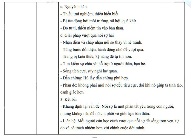 Đáp án đề thi vào lớp 10 môn Văn Bắc Giang
