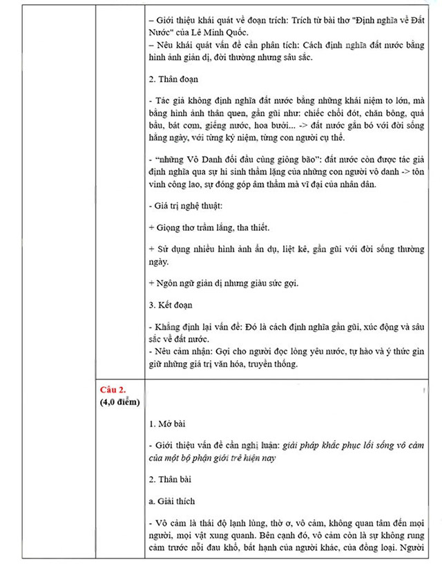 Đáp án đề thi vào lớp 10 môn Văn Bắc Kạn