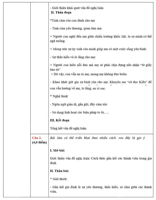 Đề thi vào lớp 10 môn Văn năm 2025 Hà Tĩnh