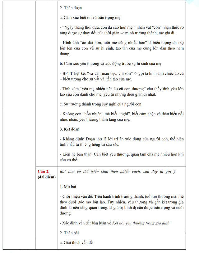 Đáp án đề thi vào 10 môn Văn Kon Tum