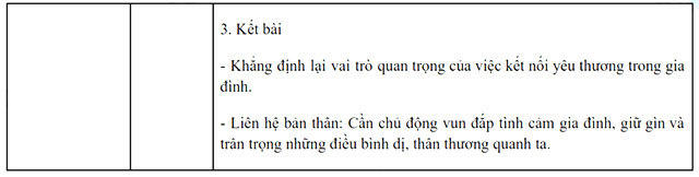 Đáp án đề thi vào 10 môn Văn Kon Tum