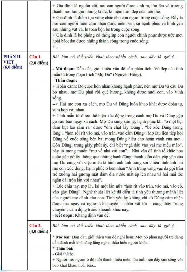 Đề thi vào lớp 10 môn Văn Nam Định 2025