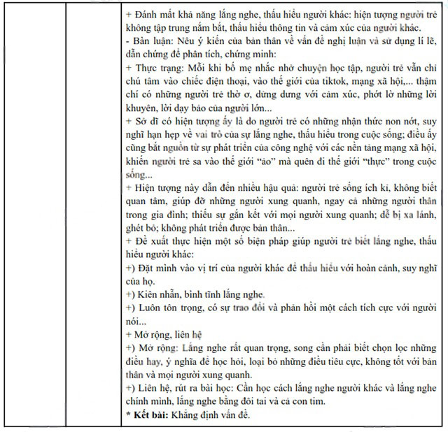 Đề thi vào lớp 10 môn Văn Nam Định 2025