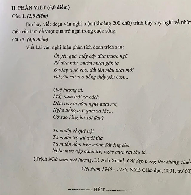 Đề thi vào 10 môn Văn Phú Thọ năm 2025