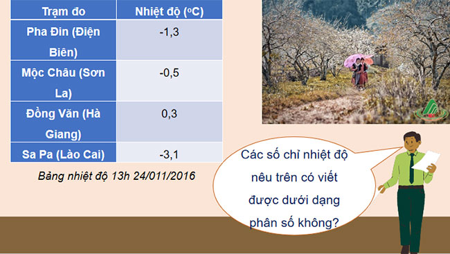 Bai 1 Chuong 1 Toan 7 2*652326