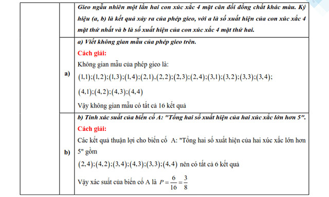 Đáp án đề thi vào lớp 10 môn Toán An Giang
