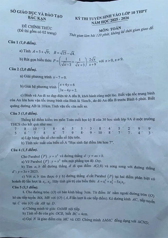 Đề thi vào lớp 10 môn Toán Bắc Kạn năm 2025