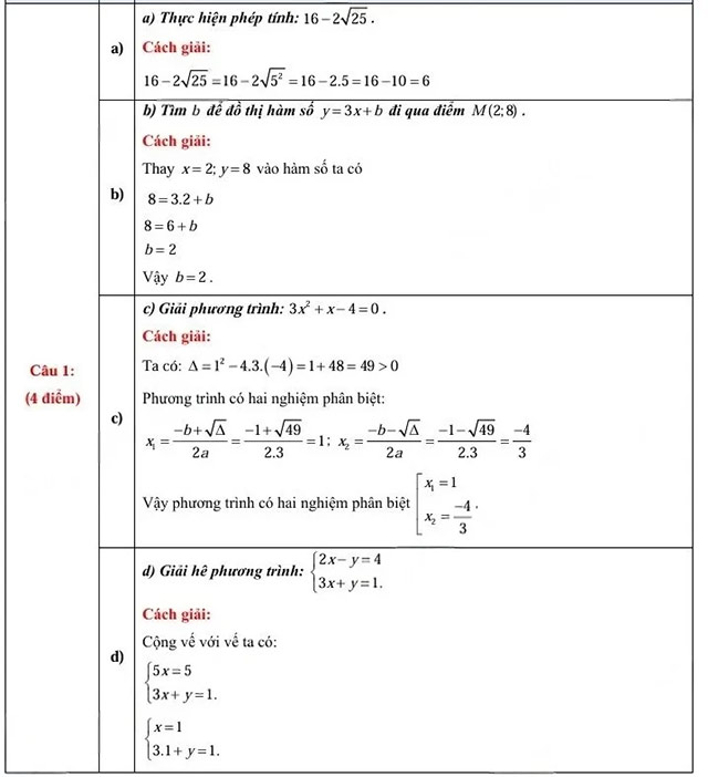Đáp án đề thi vào 10 môn Toán Cao Bằng