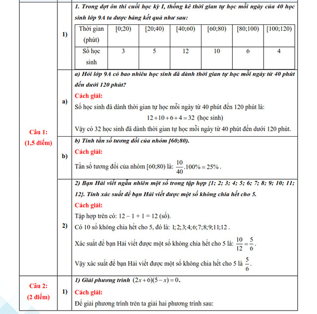 Đáp án đề thi vào 10 môn Toán Hải Dương