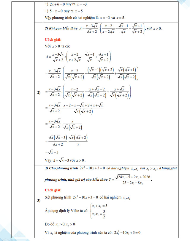 Đáp án đề thi vào 10 môn Toán Hải Dương