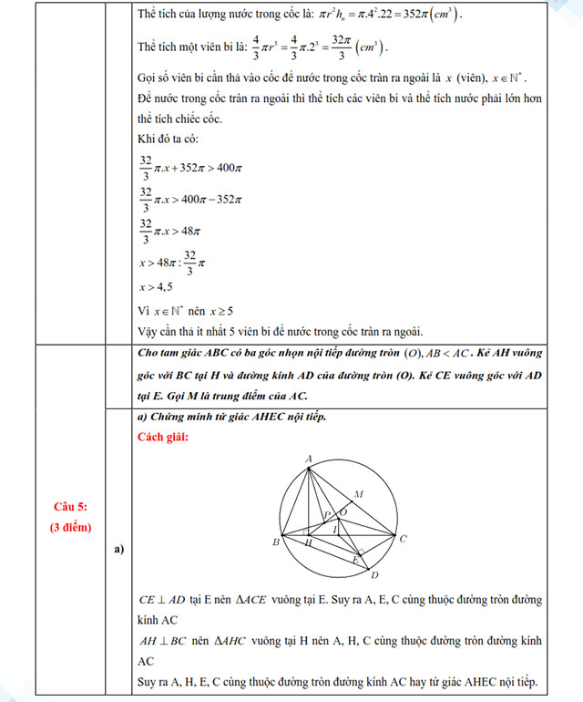 Đáp án đề thi vào 10 môn Toán Hải Dương