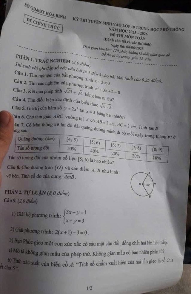Đề thi vào lớp 10 môn Toán Hòa Bình năm 2025