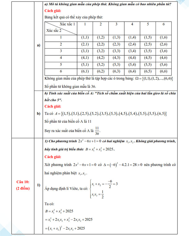 Đáp án đề thi vào 10 môn Toán Hòa Bình