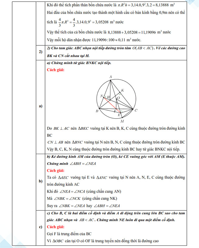 Đáp án đề thi vào 10 môn Toán Hòa Bình