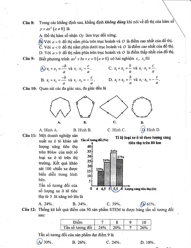 Đề thi vào lớp 10 môn Toán THPT Chuyên Lâm Đồng