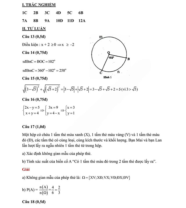 Đề thi vào lớp 10 môn Toán THPT Chuyên Lâm Đồng