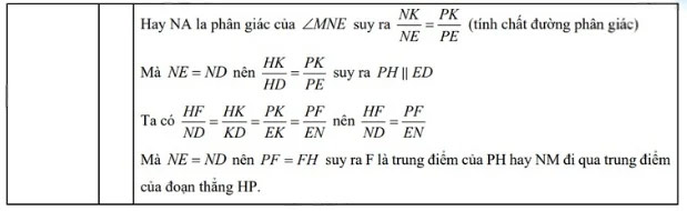 Đáp án đề thi vào 10 môn Toán Nam Định