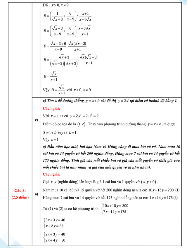 Đáp án đề thi vào lớp 10 môn Toán Nghệ An