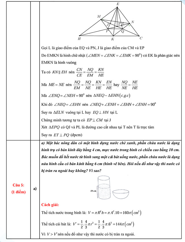 Đáp án đề thi vào lớp 10 môn Toán Nghệ An