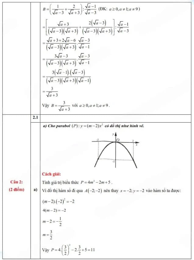 Đáp án đề thi vào 10 môn Toán Phú Thọ