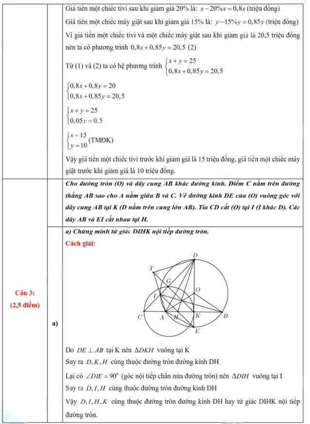 Đáp án đề thi vào 10 môn Toán Phú Thọ