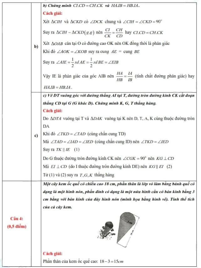 Đáp án đề thi vào 10 môn Toán Phú Thọ